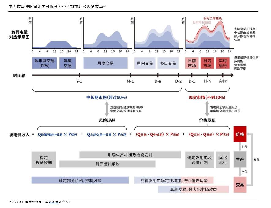 时间维度股权调整(时间维度股权调整方法)新竹市