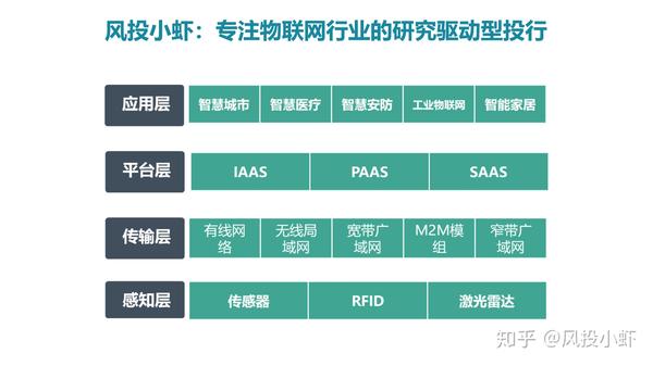 融资顾问市场分析(融资顾问的职责是什么)新竹市 融资顾问市场分析(融资顾问的职责是什么)新竹市