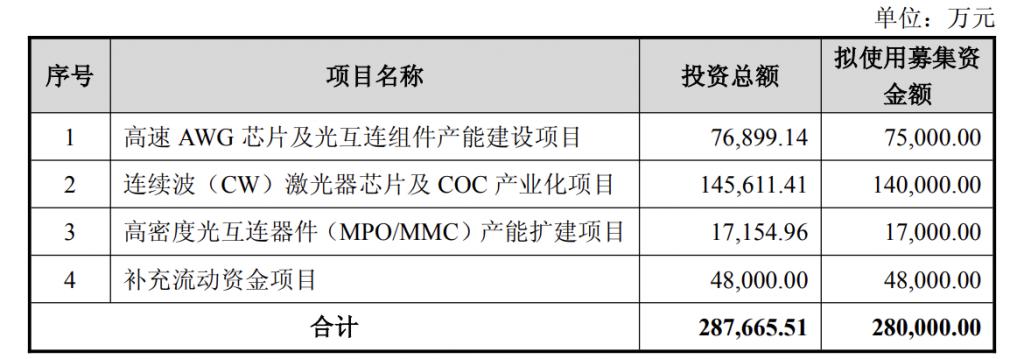 产能整合并购方案(产能过剩型并购案例)新竹市