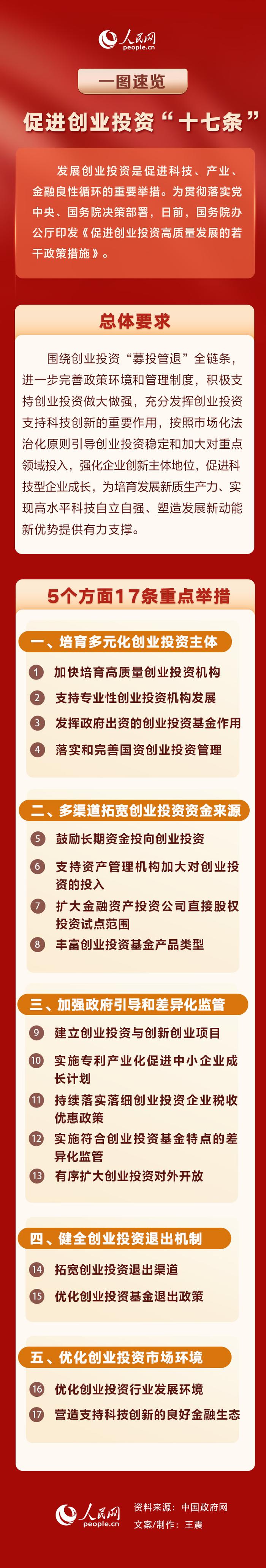 产业扶持政策解读(产业扶持政策有哪些)新竹市 产业扶持政策解读(产业扶持政策有哪些)新竹市