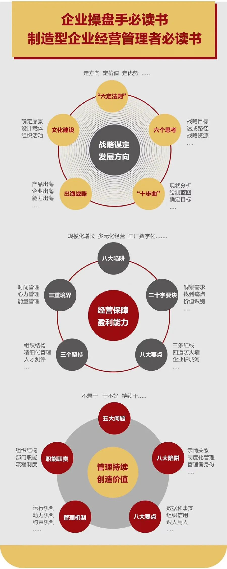 企业战略诊断(企业战略管理咨询与诊断的内容主要包括)新竹市 企业战略诊断(企业战略管理咨询与诊断的内容主要包括)新竹市